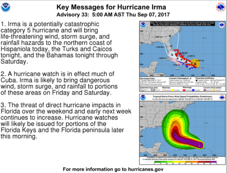 noaa-Hurricane-Irma-9-7-17-2400