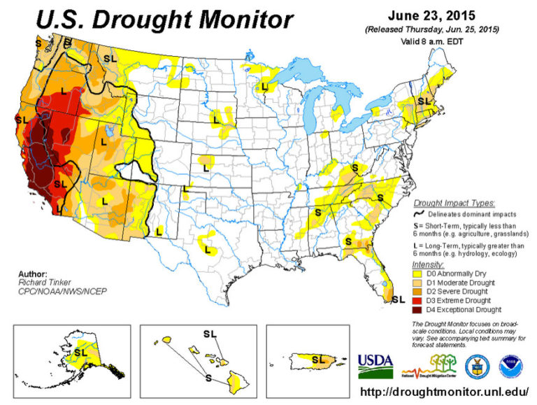 Summer Pasture Drought Issues promo image